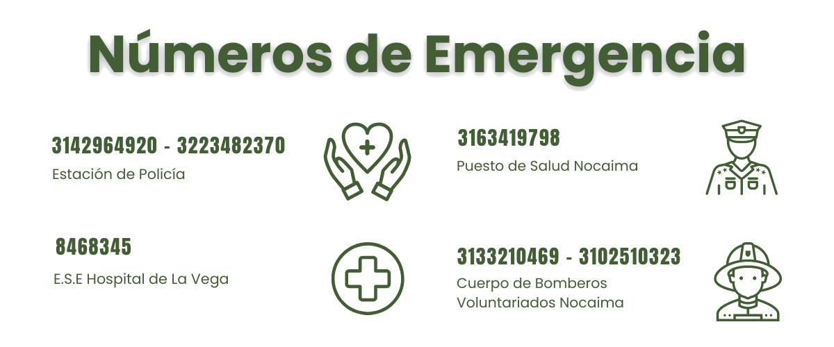 Números de Emergencia